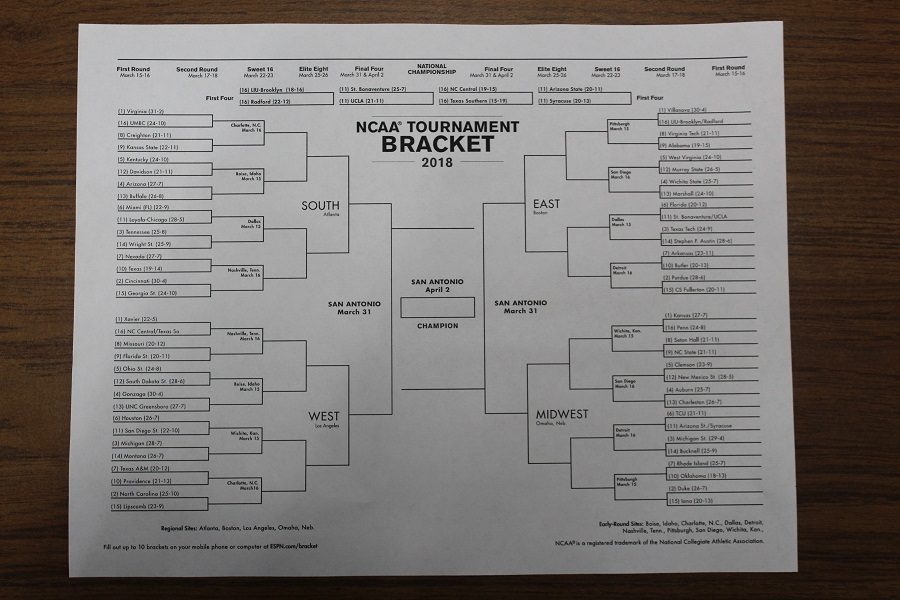 Anticipating+how+March+Madness+will+play+out