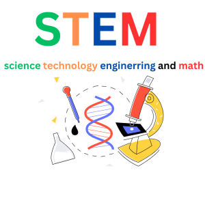 Learn all about STEM academy
