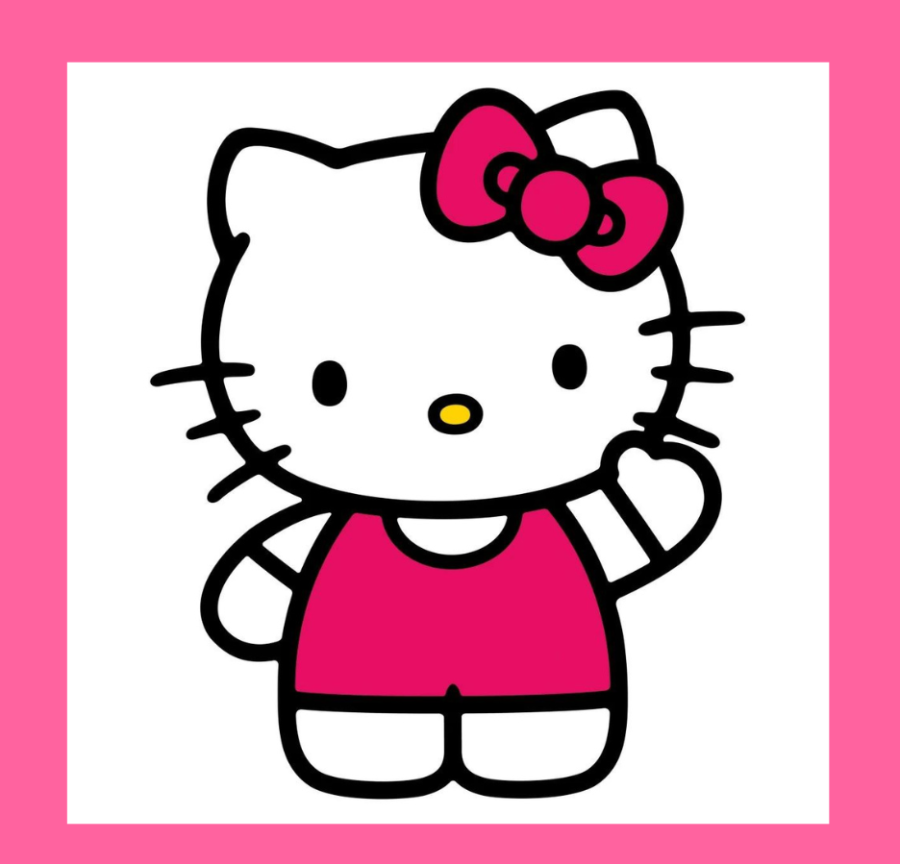 All about Hello Kitty – Trojan Messenger