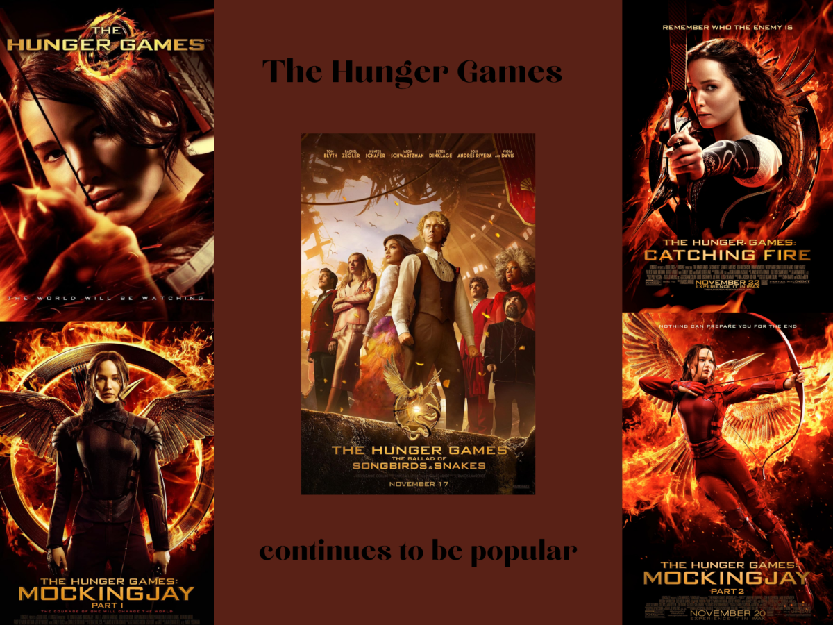 The Hunger Games continues to be popular