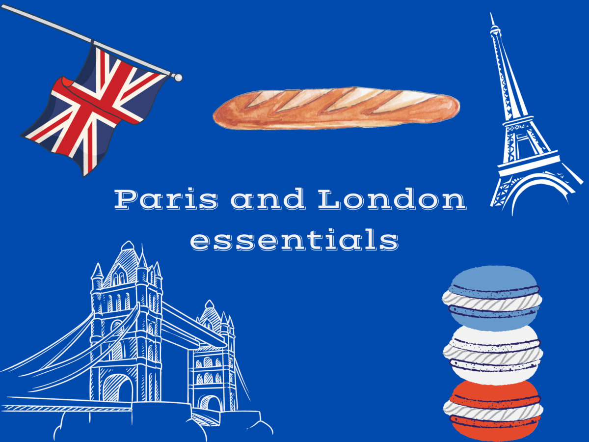 Packing+the+Paris+and+London+essentials