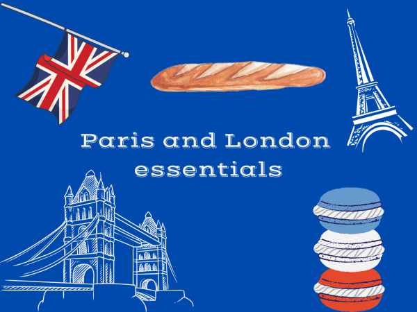 Packing the Paris and London essentials