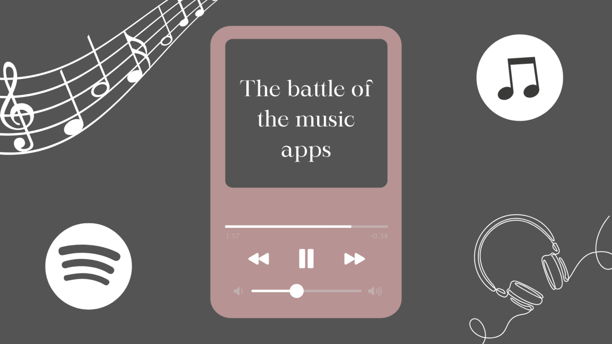 The battle of the music apps